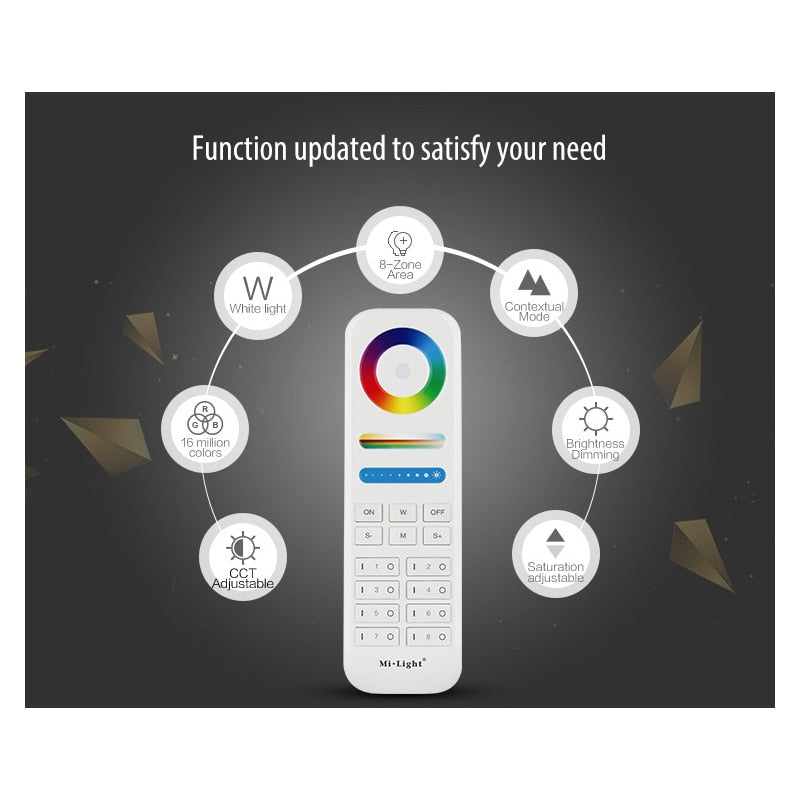  FUT064 9W RGB+CCT Square LED Downlight AC100~240V, FUT089 8-Zone RGB+CCT Remote Controller