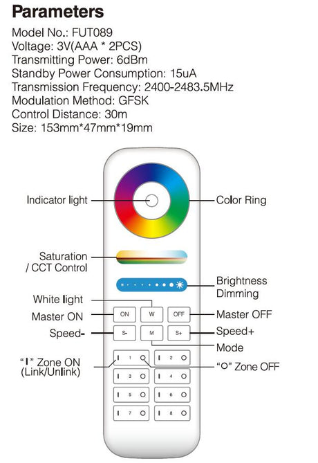  FUT064 9W RGB+CCT Square LED Downlight AC100~240V, FUT089 8-Zone RGB+CCT Remote Controller
