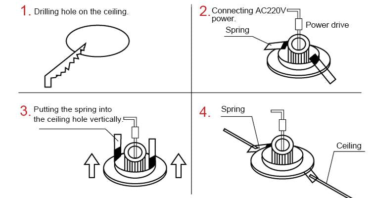RGBW Dual Color LED Ceiling Recessed Square Panel Downlight Spot Light Lamp For Home Office Club 6W 9W 18W 100lumen/w