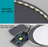 Surface Mounted LED Panel Light Bulb 6w 9w 12w 18w 24w Round Square LED Ceiling lamp Lights LED Downlight AC110v-220V