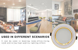 LED Downlight Recessed Round Gold Ceiling Light 5W 9W 12W 15W 18W White/Warm white Aluminum LED Down Lamp AC220V Ultra Thin