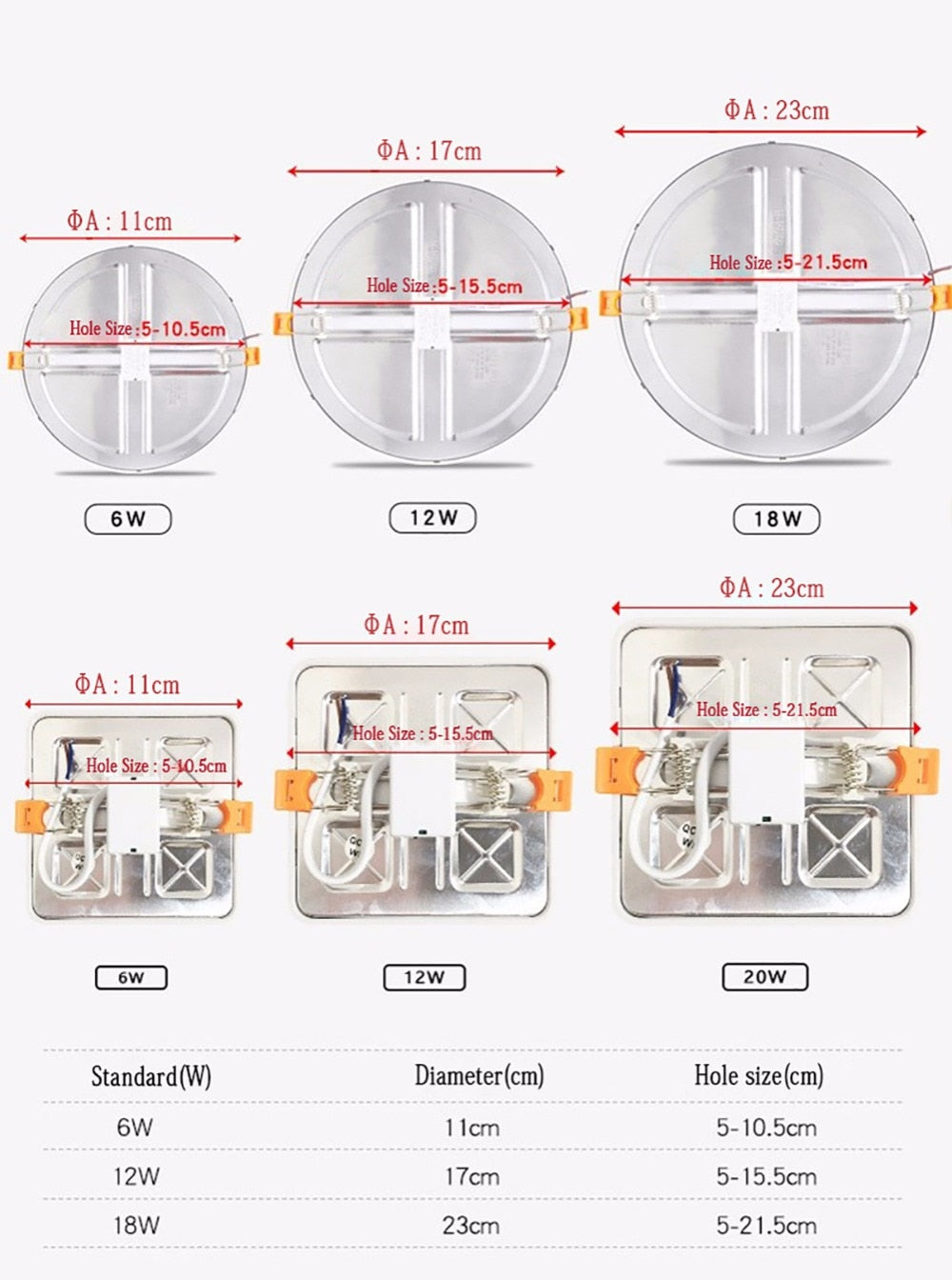 LAIMAIK LED Panel Light AC220V 6W 8W 15W 20W Round LED Panel Light Recessed LED Ceiling Light Spot Downlight Dith Led Driver