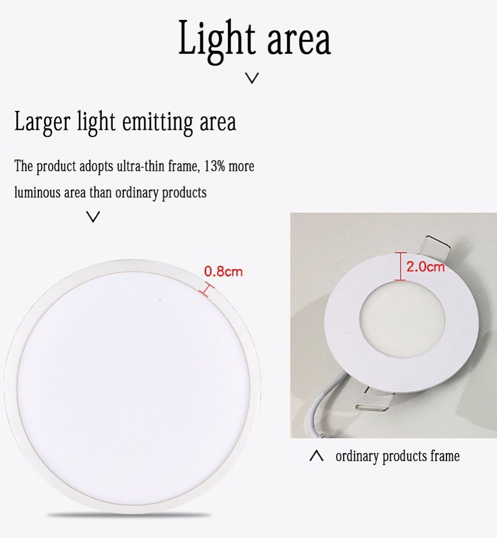 LAIMAIK LED Panel Light AC220V 6W 8W 15W 20W Round LED Panel Light Recessed LED Ceiling Light Spot Downlight Dith Led Driver