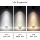 STINYTECH Frameless Recessed LED Linear Spotlight 5W 10W 20W 40W Indoor Corridor Aluminum Ceiling Downlights Lighting Fixtures