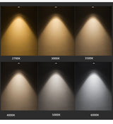 SaiyoLED Downlight Ceiling Spotlights Living Lamp Nordic Lighting For Kitchen Aisle Spot light Surface mounted AC90-260v