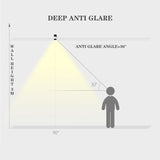 LED spotlight embedded cob ceiling downlight home decoration commercial room villa hotel anti glare background wall lamp