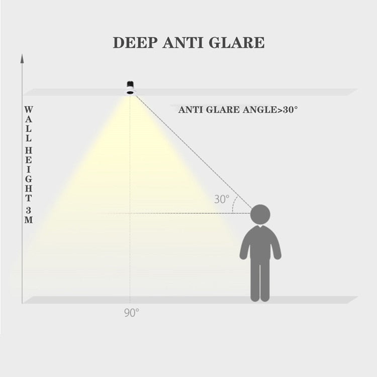 LED spotlight embedded cob ceiling downlight home decoration commercial room villa hotel anti glare background wall lamp