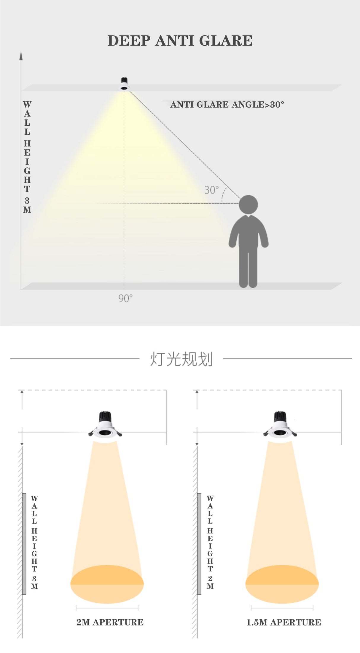 LED spotlight embedded cob ceiling downlight home decoration commercial room villa hotel anti glare background wall lamp