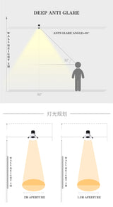 LED spotlight embedded cob ceiling downlight home decoration commercial room villa hotel anti glare background wall lamp