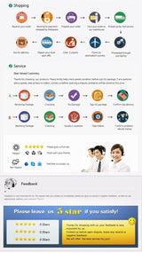 Surface Mounted Led Downlight 3W 5W 7W 9W 12W 15W Side Guide Light lamp for Ceiling Spot Lights 220V Ceiling Fixtures Lighting