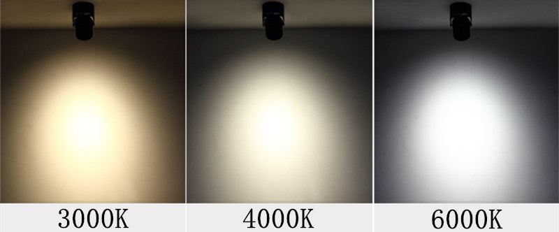 Surface mounted dimmable LED downlight rotating 360 LED ceiling Lights LED spotlight COB AC85-260V 7W 12W 15W 18W Indoor lighting