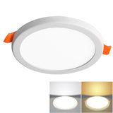 LED Panel Lights Ultra-thin Surface Downlight 6W 8W 15W 20W 220V Square Round Panel Light White/Warm Indoor Bedroom LED Light