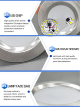 IP65 Waterproof LED Downlight 5W 7W 9W 12W Fire prevention Stainless Steel Cover LED Spot light for Bathroom LED Ceiling Lamp