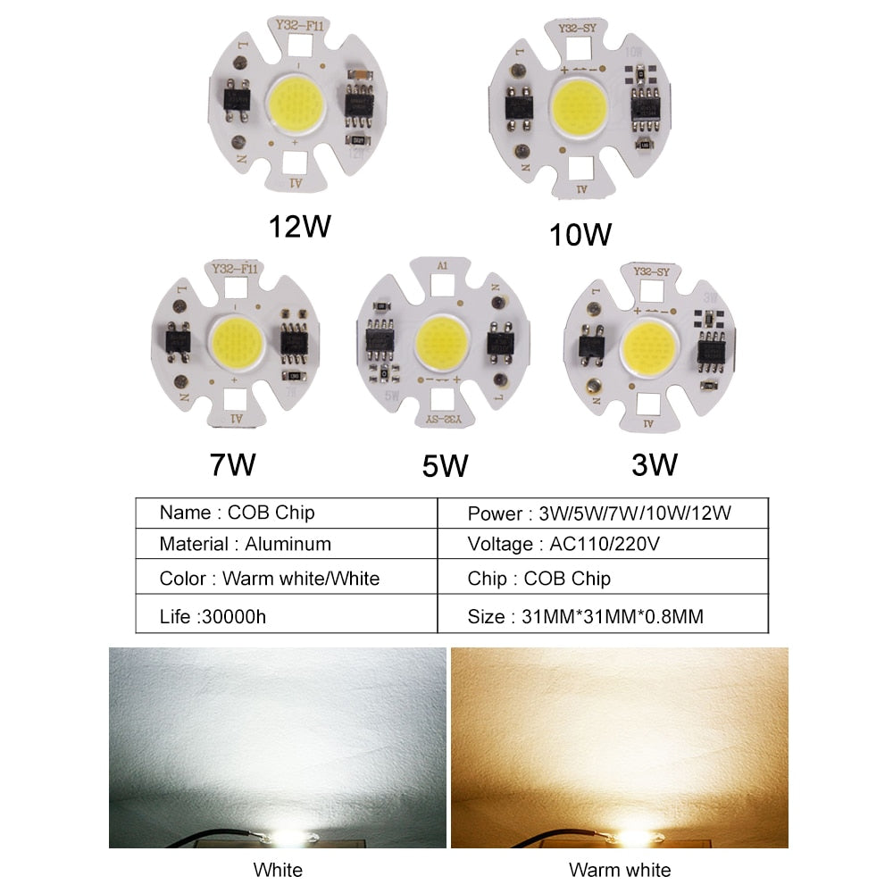 LED 220V Smart IC COB Y32 Chip 3W 5W 7W 10W 12W Downlight Floodlight Spotlight LED Light Accessories DIY Lighting Free Driver