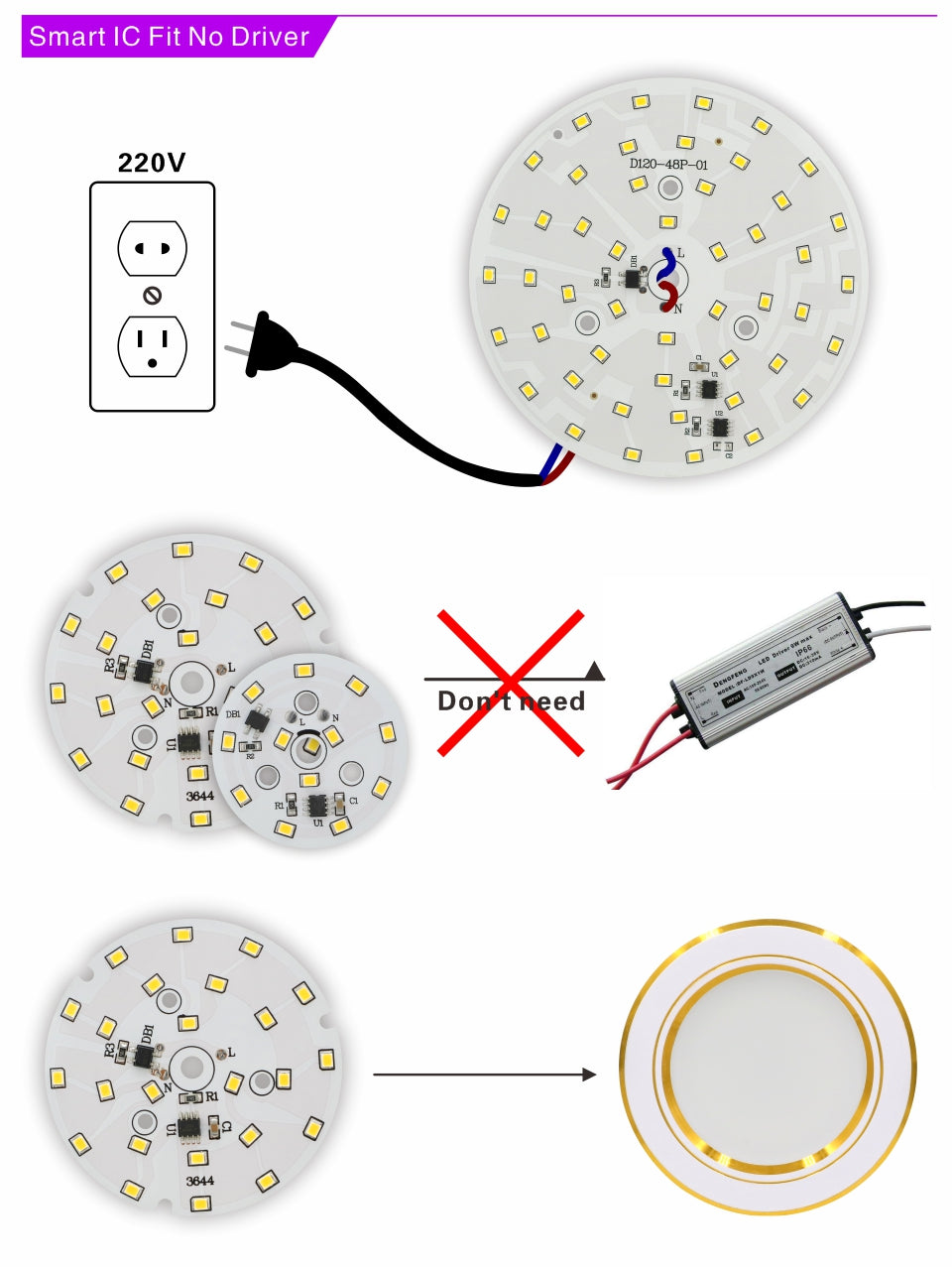 LED Chip 3W 5W 7W 9W 12W 15W 18W AC 220V-240V SMD 2835 Light Beads DIY For Led Downlight Cold/Warm white Lighting Spotlight