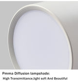 Downlight-Led-Lamp Dimmable Spot Ceiling Lamp Aluminum Surface Mounted High Brightness Down light 5W 12W Lighting AC110V 220V