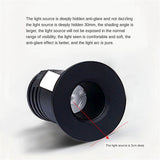 Mini Recessed LED Deep Anti-glare Downlight 3W Under Wine Cabinet Closet Cafe Bar Living Room Ceiling Spot Lighting With Driver
