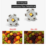 Mini Recessed LED Deep Anti-glare Downlight 3W Under Wine Cabinet Closet Cafe Bar Living Room Ceiling Spot Lighting With Driver