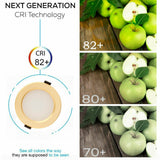 Golden LED Recessed 3W 5W 7W 9W 12W Ceiling Light Fixture Downlight Lamp + Driver Spotlight  Lighting For Home Office Decoration