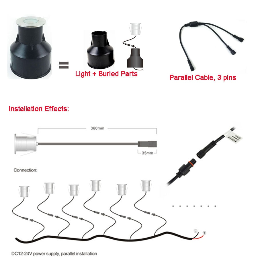 IP68 3W 12V 24V Outdoor Bathroom Swimming Pool Sauna Boat Lamp Aquarium Light Underwater Downlight Mini LED Spotlight