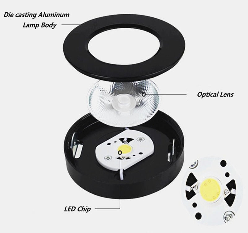 Ultra-thin downlight LED5W 7W 12W COB LED ceiling spotlight AC85-265V under cabinet light warm white indoor lighting