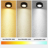 Ultra-thin downlight LED5W 7W 12W COB LED ceiling spotlight AC85-265V under cabinet light warm white indoor lighting