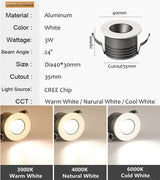 New Design CRI90 Dimmable Led Downlight Light 3W Round Recessed Ceiling Lamp AC 110V 220V Home Decor Indoor Spot Lighting 2021