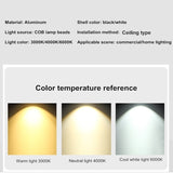 Surface mounted downlight round ceiling light living room ceiling led ceiling light aisle led downlight 7W 12W 15W spotlight