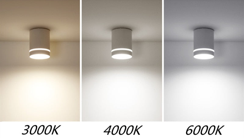 Surface mounted dimmable LED downlight 7W/10W/12W/15W COB LED ceiling spotlight AC85~265V LED Background Lamp Indoor Lighting