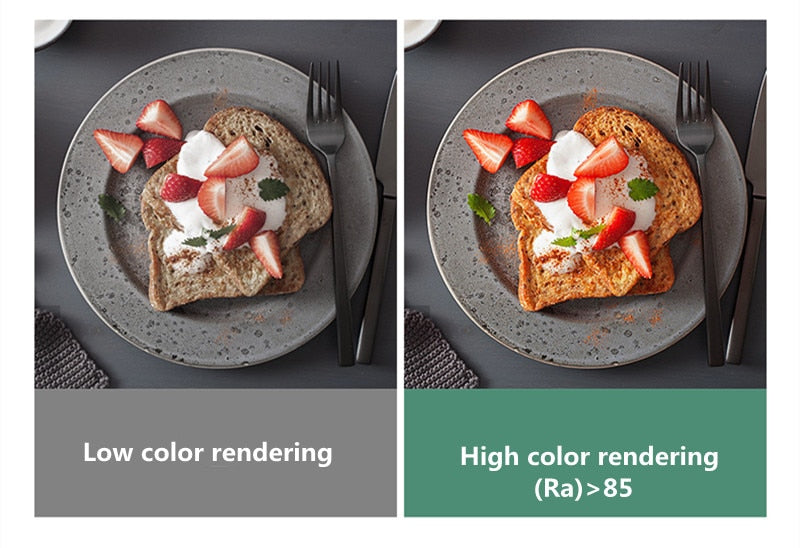 Anti-Glare Downlight LED Ceiling lamp 10W 14W Home Improvement Living Room Corridor Recessed 110-240V COB Spotlight