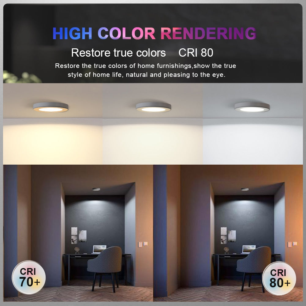 Ceiling Lighting LED Downlight AC 220V 3W 5W 7W LED Spot Light Temputer Ultra-thin Punch-free Ceiling Type Round Ring Lamp Home