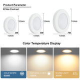 Ceiling Lighting LED Downlight AC 220V 3W 5W 7W LED Spot Light Temputer Ultra-thin Punch-free Ceiling Type Round Ring Lamp Home