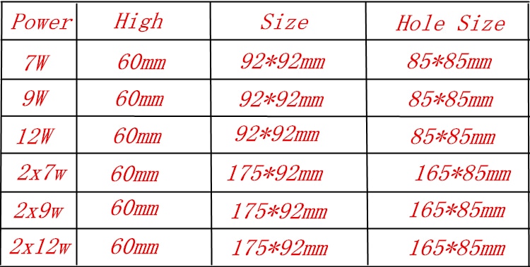 Black Silver Square Dimmable LED COB Downlight 7W 9W 12W 14W 28W 24W LED Recessed Ceiling Downlight LED COB Spot Light AC90-265V