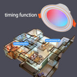 LED Downlight 10W Recessed Round LED Ceiling Lamp AC85-265V  Indoor Lighting Warm White Cold White Work With Tuya Zigbee 3.0 Hub