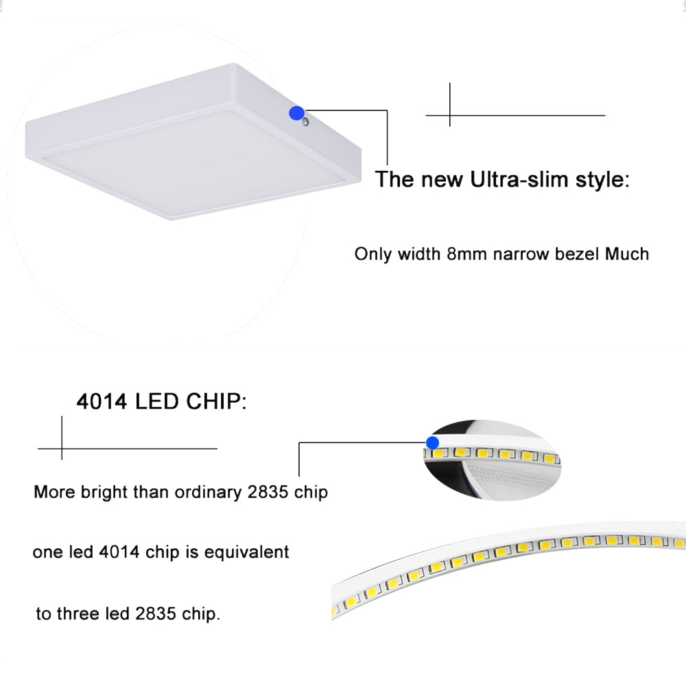 KHLITEC 2 PACK Ultra Thin Design LED panel 8W 16W 22W 30W Ceiling Recessed Led Downlight Square Panel Led Home Indoor Lamp