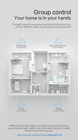 Benexmart 10W 15W LED Downlight for Ceiling RGBCW Tuya Zigbee Smart Dimmer Lamp Zemismart Zigbee Hub Control Alexa Google Home
