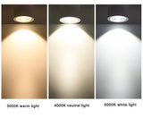 Dimmable folding surface mounted spotlight led living room ceiling ceiling downlight cob adjustable angle clothing store 10W 15W