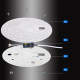 2021 LED Panel Circle Ring Light SMD2835 12W 18W 24W 36W LED Round /Square Ceiling decoration Ceiling Lamp AC 220V downlight