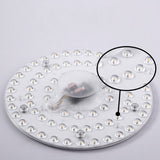 2021 LED Panel Circle Ring Light SMD2835 12W 18W 24W 36W LED Round /Square Ceiling decoration Ceiling Lamp AC 220V downlight
