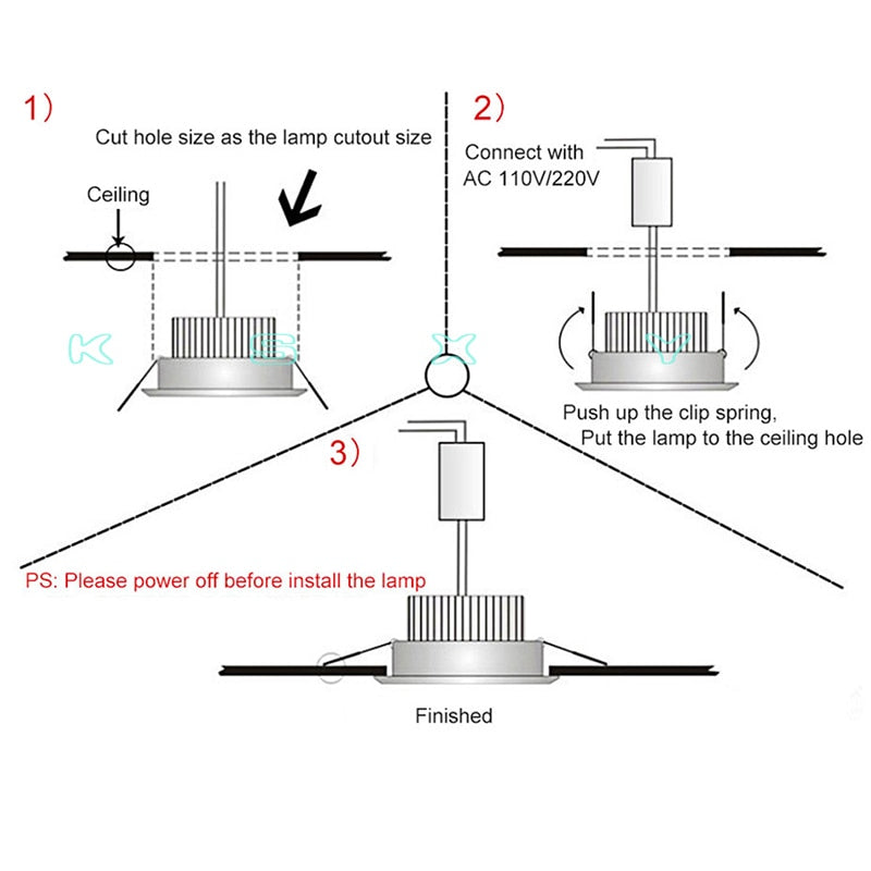 Mini LED Spot Downlights COB 3W 5W Recessed Led Spots 220v Dimmable Light for Ceiling Cabinet Showcase Loft Decorations