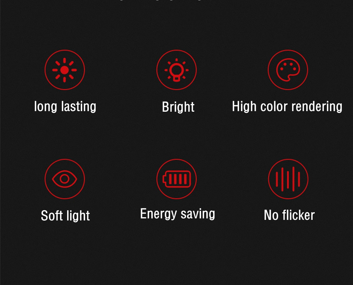 Ultra Thin Round/Square LED Panel Light 9W 18W 24W 36W  Ceiling Lamp Recessed Downlight AC 220V open hole adjustable