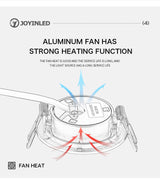 The New LED Downlight Spotlight Round Integrated Nickel Ceiling Downlight Angle Adjustable AC90-260V Home Office Hotel Lighting