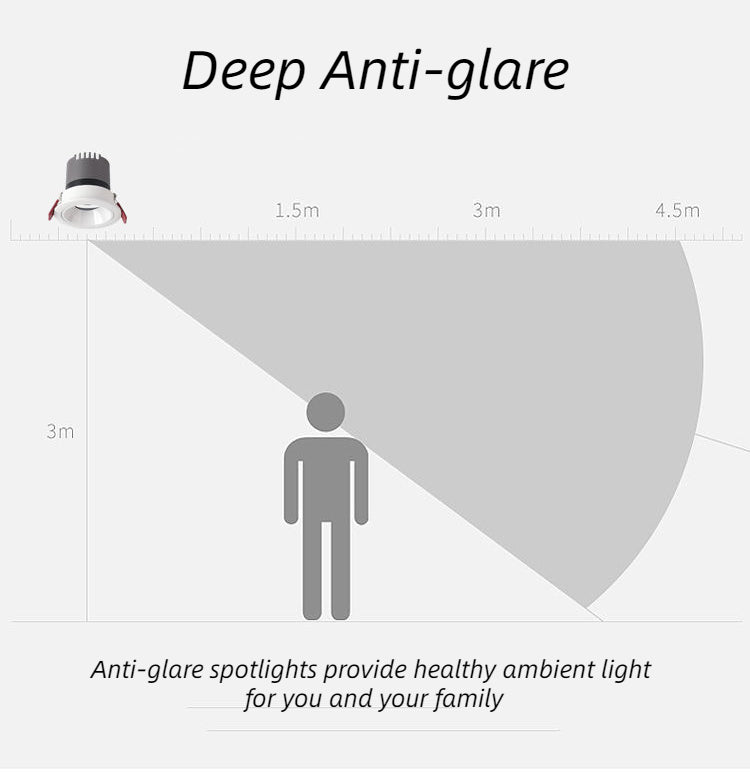 Embedded LED Ceiling Spotlight 5W/7W/12W/20W Bedroom Indoor Lighting Home Lighting Dimmable LED Downlight Anti-glare Spotlight