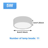 Ultra Thin LED Downlight Ceiling Lamp AC110-265V 5/10/15/25W Spot Led Lighting Fixture Panel Ceiling For Bedroom Corridor Stair