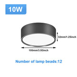 Ultra Thin LED Downlight Ceiling Lamp AC110-265V 5/10/15/25W Spot Led Lighting Fixture Panel Ceiling For Bedroom Corridor Stair