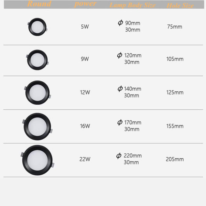 Led Panel Lights 12w 16w 22W Ceiling Spotlight Ac220V Led Downlight Cold White Warm Lamps Indoor Lighting SMD 2835 Bathroom Light