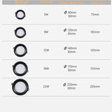 Led Panel Lights 12w 16w 22W Ceiling Spotlight Ac220V Led Downlight Cold White Warm Lamps Indoor Lighting SMD 2835 Bathroom Light