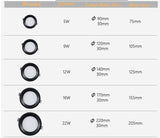 Led Panel Lights 12w 16w 22W Ceiling Spotlight Ac220V Led Downlight Cold White Warm Lamps Indoor Lighting SMD 2835 Bathroom Light