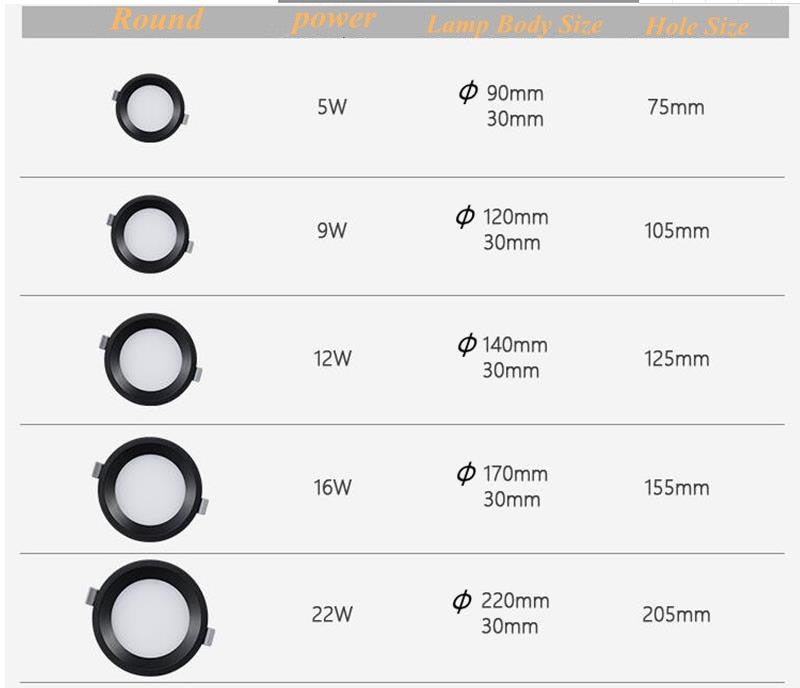Led Panel Lights 12w 16w 22W Ceiling Spotlight Ac220V Led Downlight Cold White Warm Lamps Indoor Lighting SMD 2835 Bathroom Light