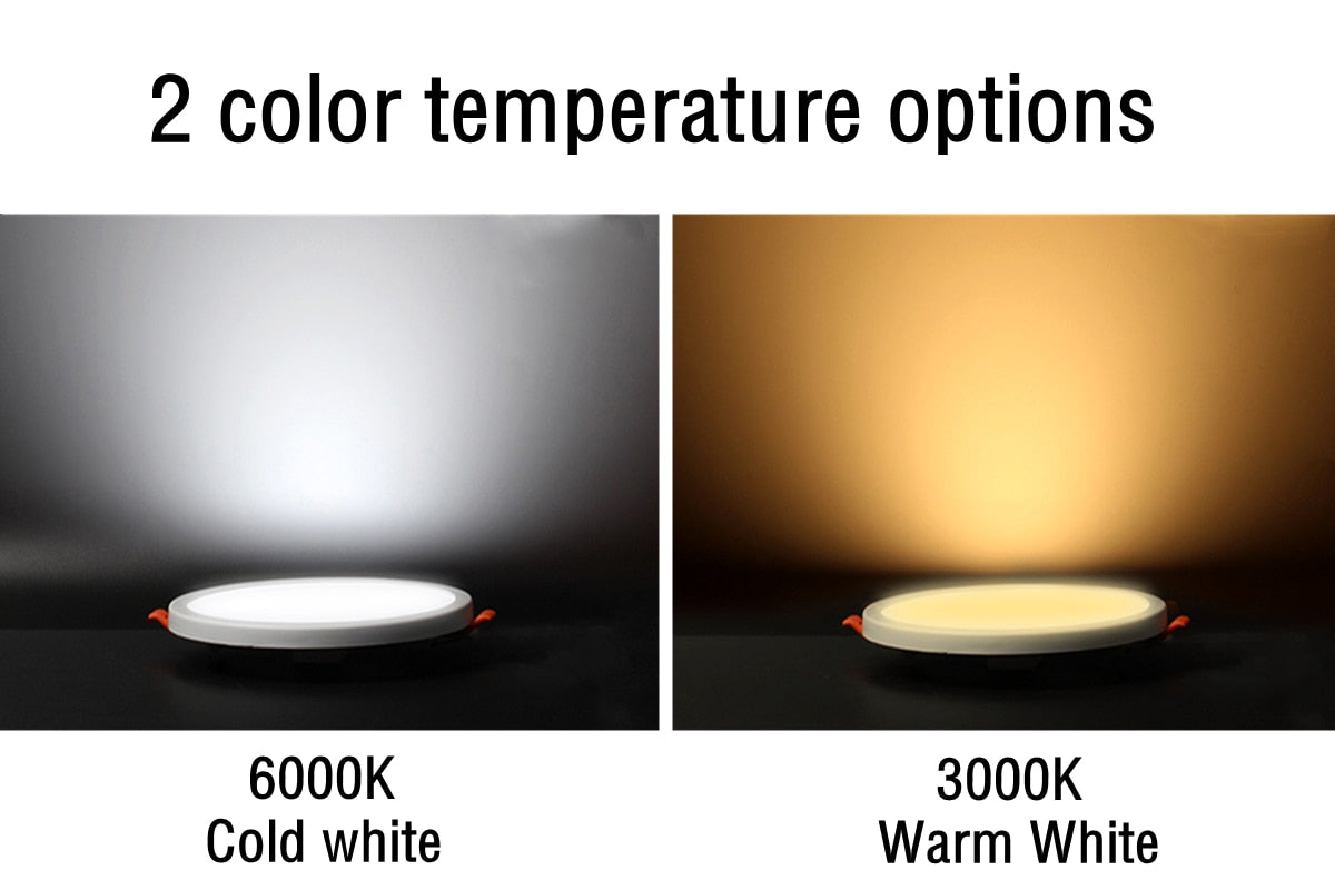 Round Square Ultra thin LED Panel Light Recessed Downlights 6W 8W 15W 20W AC 220V 230V Indoor lighting Ceiling Lamp